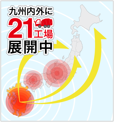 国内に多く工場が点在、スムーズにお届け可能